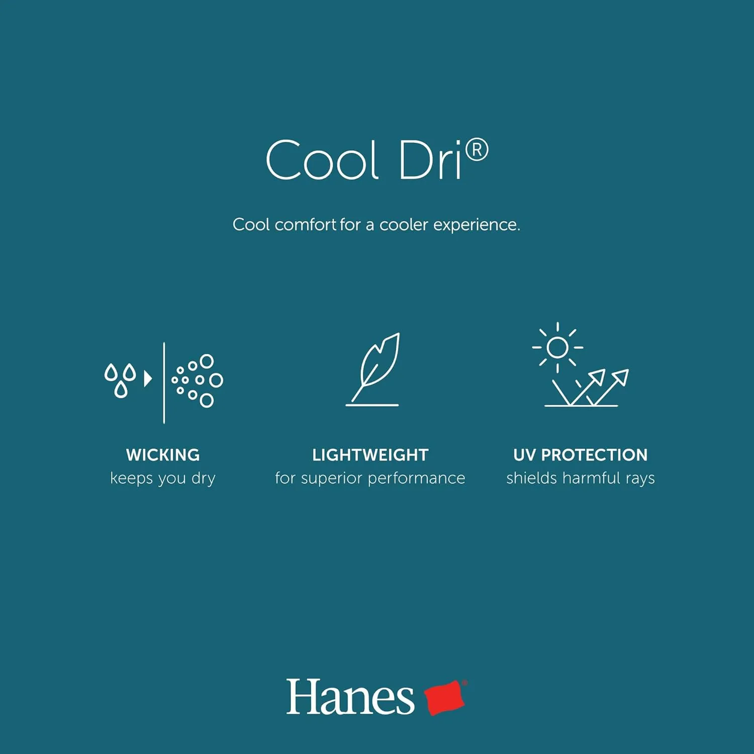 Hanes Men's Cool Dri Long Sleeve Performance T-Shirt, Moisture-Wicking Tee, 40  UPF Protection, 2 Or 4 Pack